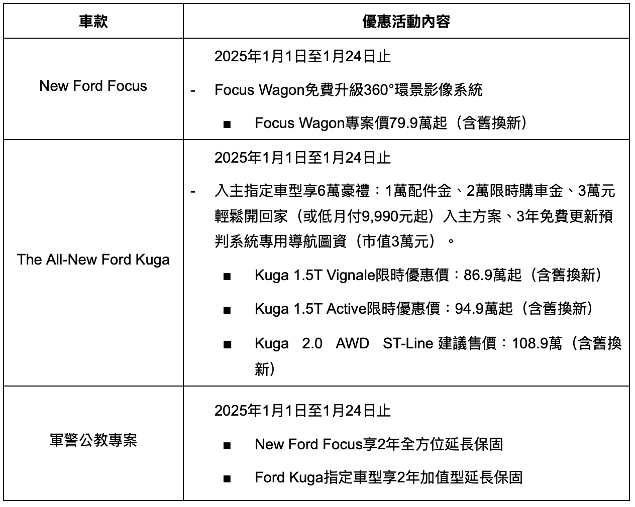 截圖 2024-12-31 下午6.10.48